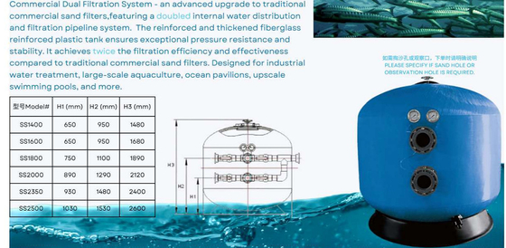 HSS1400 مرشح الرمل للحمام