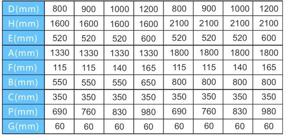 15m3 / H 800mm مرشحات الرمل التجارية لحمام السباحة
