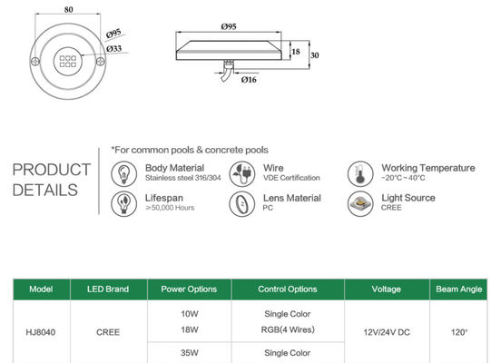 95mm 12 فولت 10W أضواء LED للماء تحت الماء