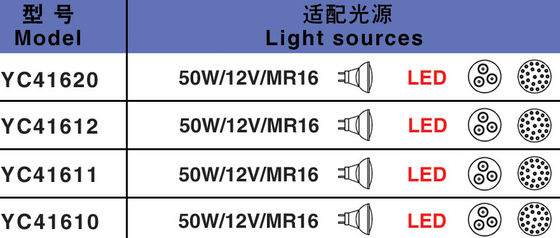 الفولاذ المقاوم للصدأ IP68 DMX RGB LED ضوء نافورة تحت الماء