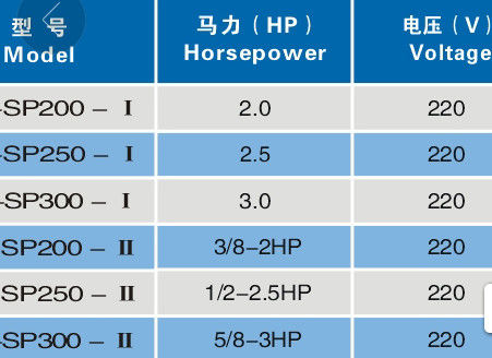 2HP مضخات نافورة حمام السباحة